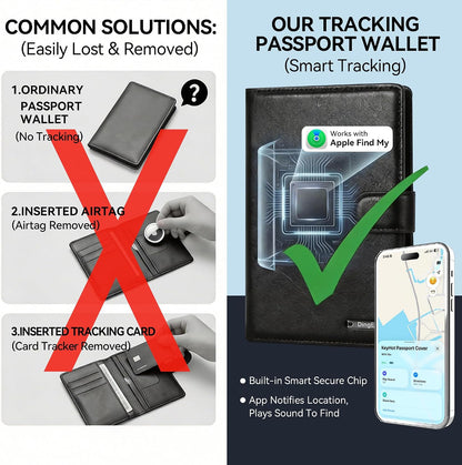 Trackable Passport Holder for Travel, RFID Blocking Wallet, Black Premium Pebbled PU Leather Cover, Works with Apple Find My, Is MFi Certified, for iOS Devices Only, with Card Slots & Lanyard