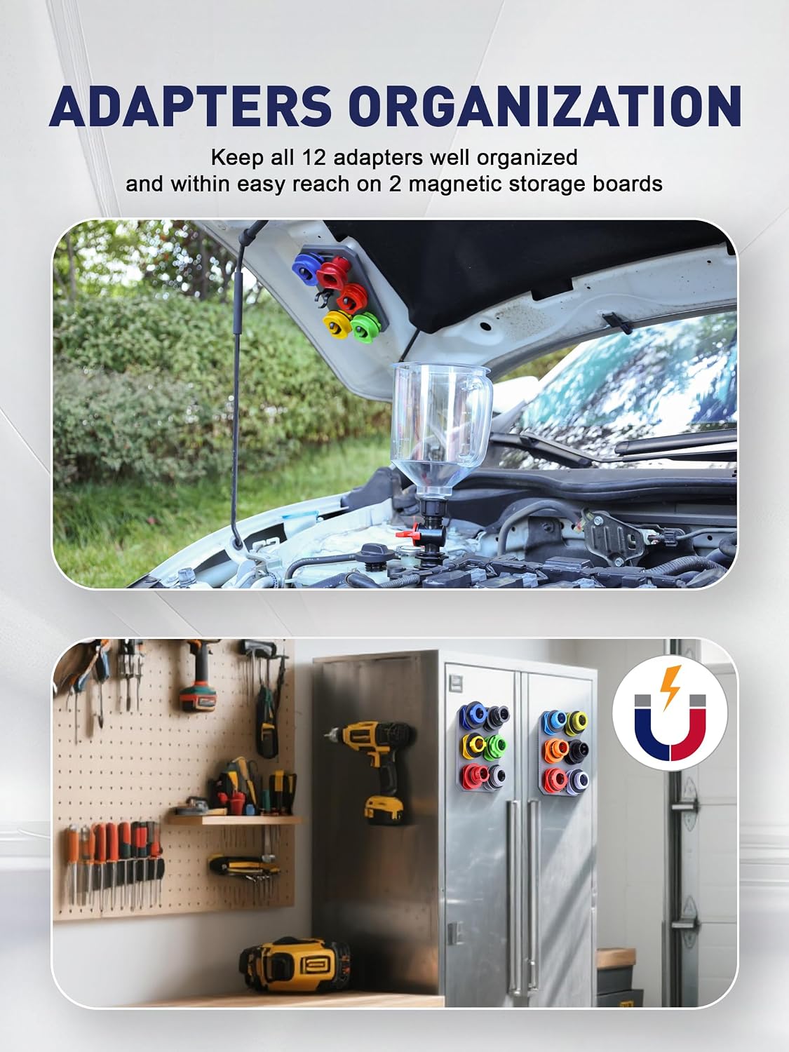 SMART JERRY Engine Oil Funnel Kit, Spill-Proof Oil Change Funnel with 12 Adapters, 1.6-Quart Capacity, Flow Control Valve, Magnetic Organizer Boards & 45° Elbows