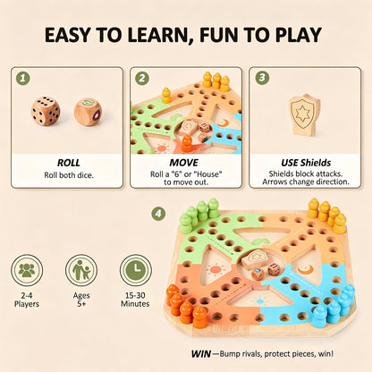 Greek Science Wooden Race and Bump Board Game for Kids 5+, Classic Dice-Based Racing Game for 2–4 Players, Rubberwood Family Strategy Game with Wooden Pieces