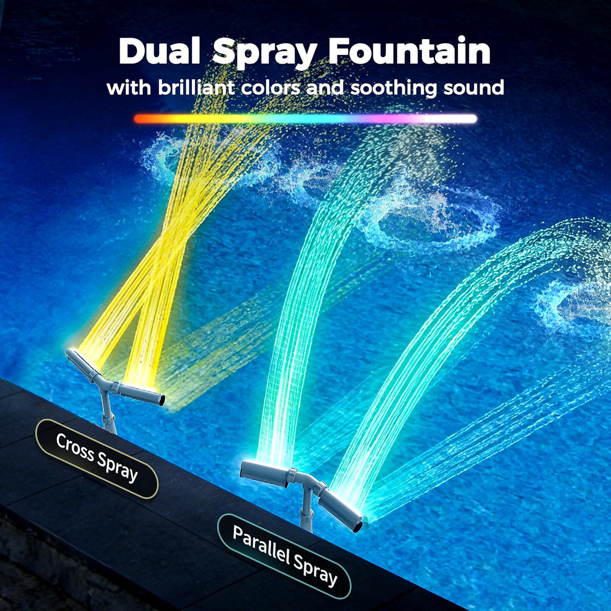 Klleyna Pool Fountain with 7-Color LED Lights, Dual Waterfall Sprayer, Remote Control, Adjustable 15-22" Height, Rechargeable Pool Fountain for Above Ground & Inground Pools, Gray