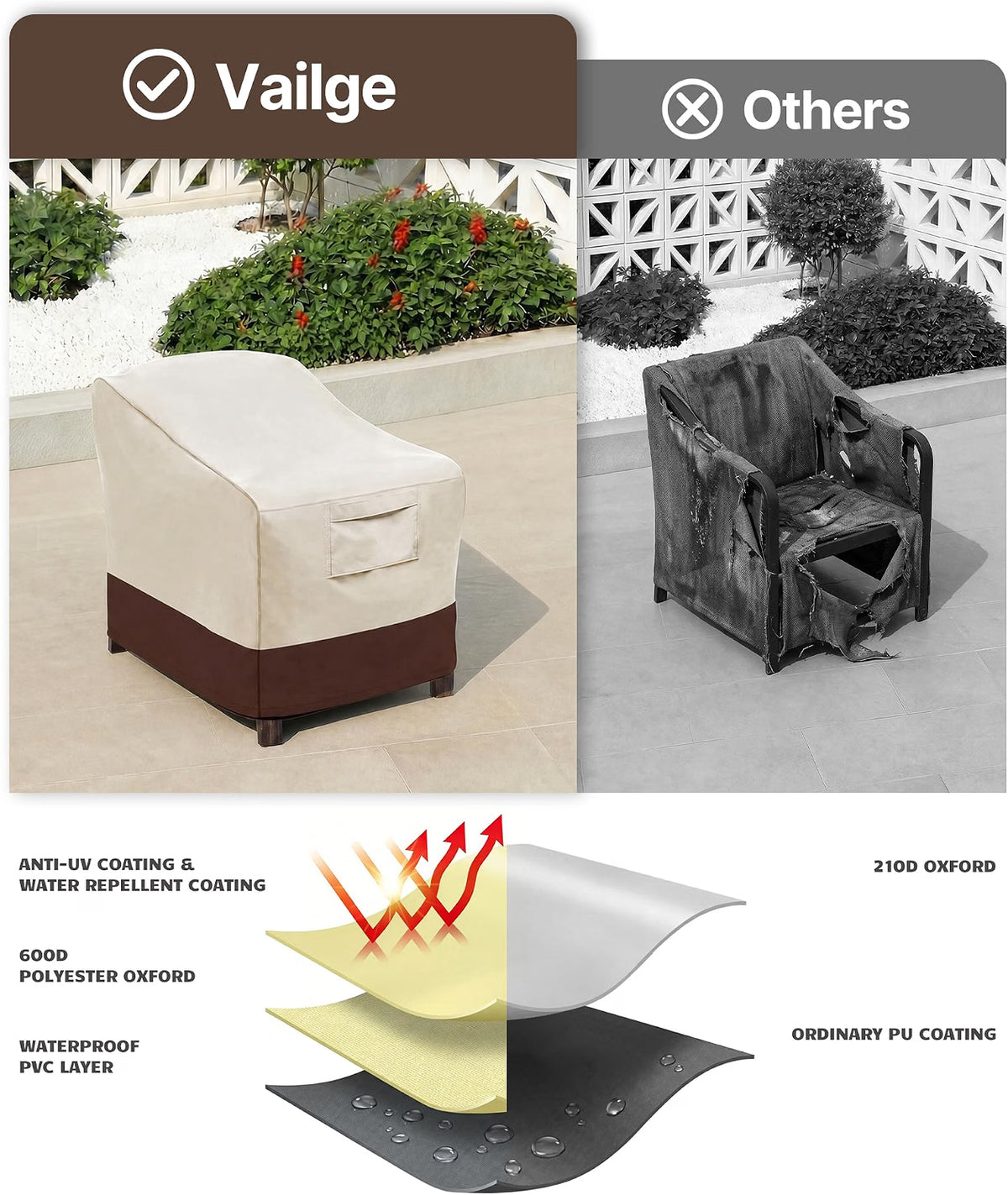 Vailge Heavy-Duty Waterproof Patio Chair Covers, 2-Pack, Beige & Brown