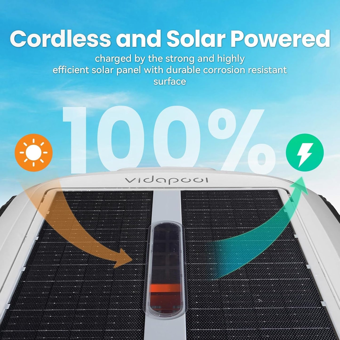 Solar Pool Skimmer Robot, Automatic Pool Surface Skimmer Cleaner, Dual Mode Solar Powered Pool Skimmer with Obstacle Avoidance, Day & Night Cleaning for All Swimming Pools-White