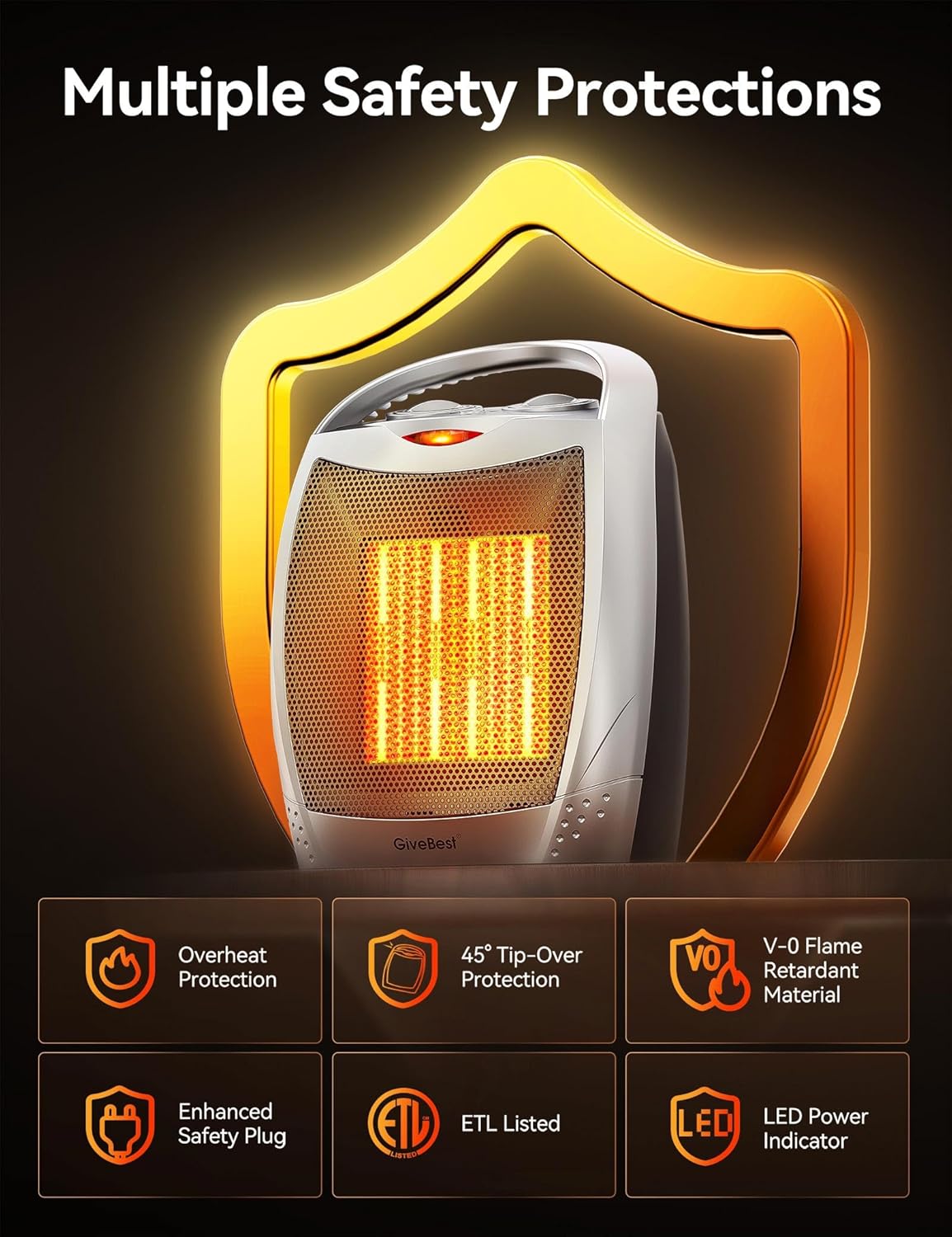 GiveBest Space Heater, Portable Space Heaters for Indoor Use