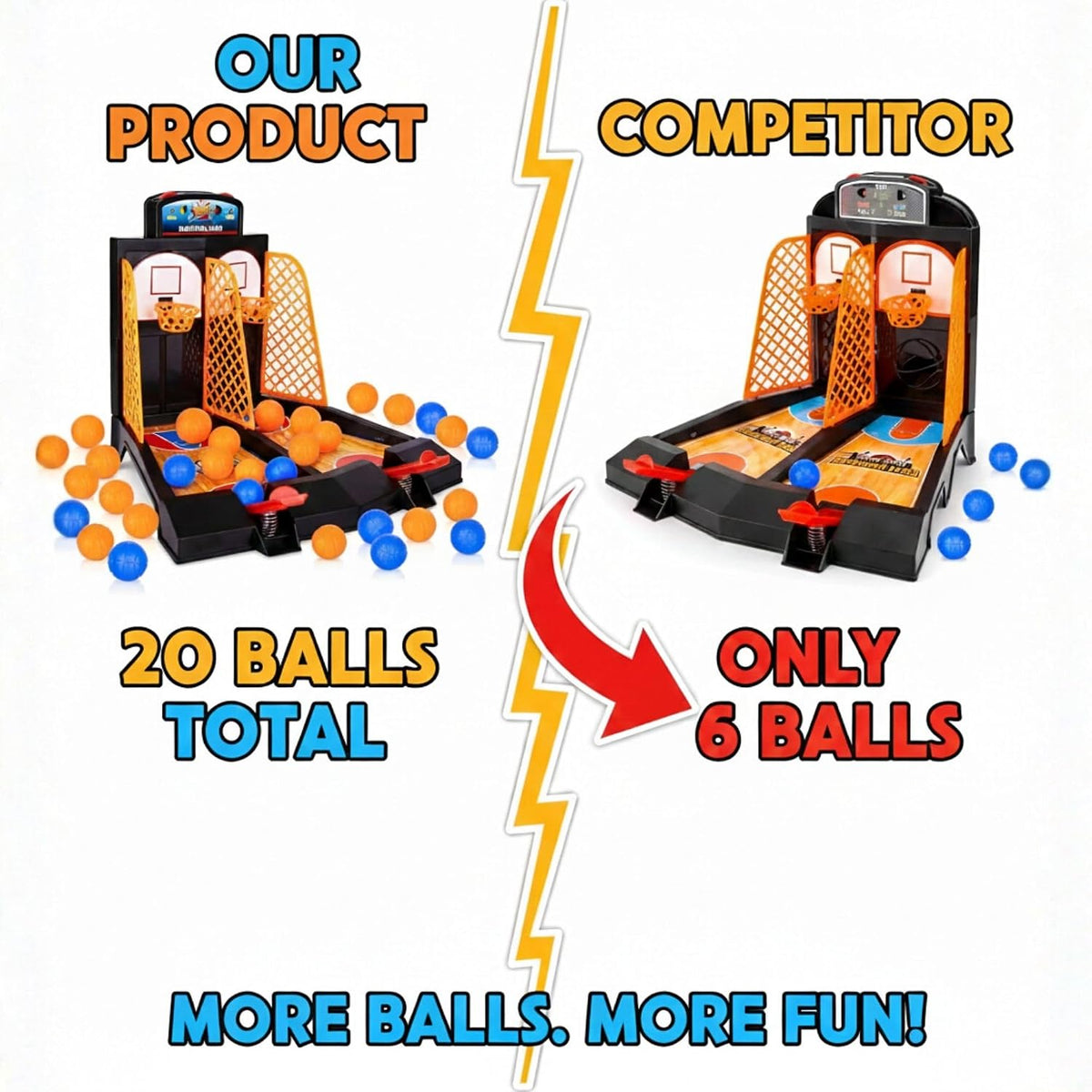 Gamie Mini Basketball Game with 20 Mini Balls, Tabletop Basketball Game Set with 2 Competitive Lanes & Built-In Score Tracker, Indoor Desk Game for Kids & Adults