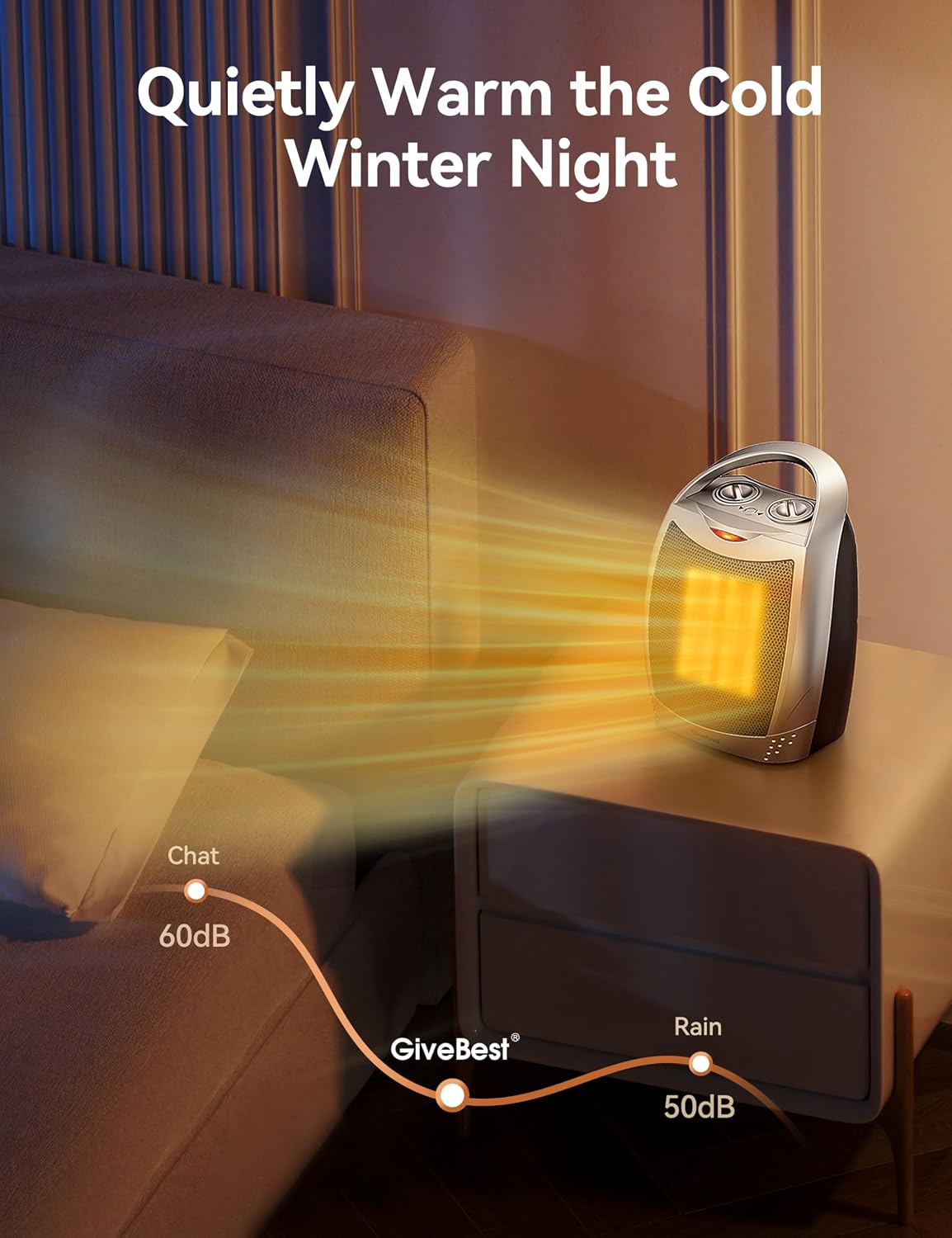 GiveBest Space Heater, Portable Space Heaters for Indoor Use