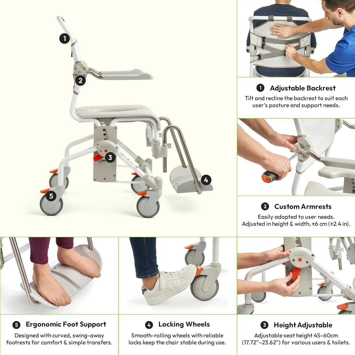 Etac Swift Mobile-2 Rolling Shower Commode Chair for Elderly, 353 lb, White Bedside Commode with Adjustable Height, Armrests and Backrest, Wheeled Shower Chair, Disabled Bathing