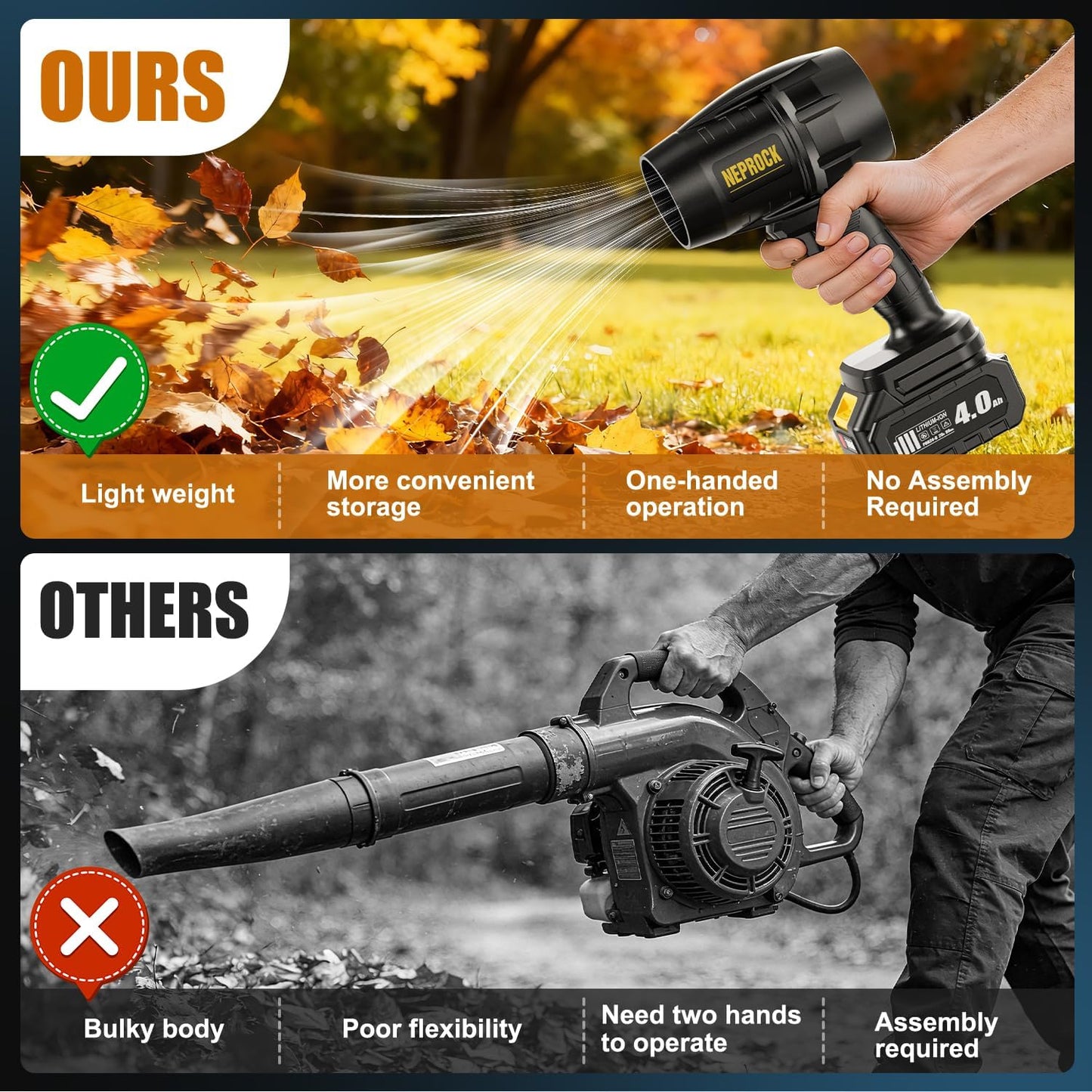 Cordless Leaf Blower, 600000 RPM Handheld Leaf Blowers with 2 X 4.0Ah Batteries & Charger, 650 CFM Small Turbo Jet Blower for Patio Cleaning, Lawn Care, Leaves, Dust, Snow