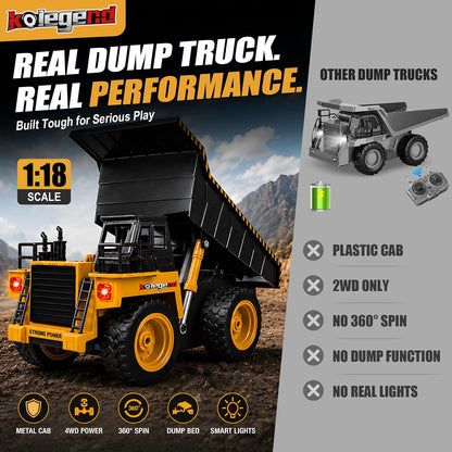 Remote Control Dump Truck Toy, 1:18 Scale 4WD RC Construction Vehicle with Working Dump Bed, LED Lights & Engine Sounds, Rechargeable Battery, All-Terrain Truck for Kids Ages 3–12