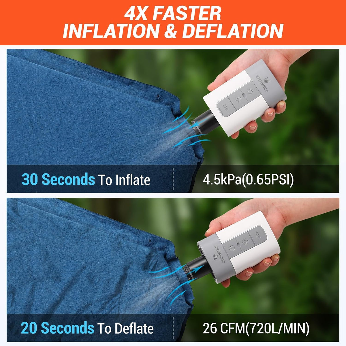 ETENWOLF Air Pump for Inflatables with 10400 mAh Battery & Camping Light 4X Quick Inflator & Deflator, 720 L/min Portable Electric Air Pump for Pool Floats, Air Mattress, Vacuum Storage Bags