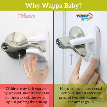Wappa Baby Door Lever Lock 2 Pack, Childproof Door Handle Lock, Toddler Safety Lock, One-Hand Adult Operation, ABS with 3M Adhesive