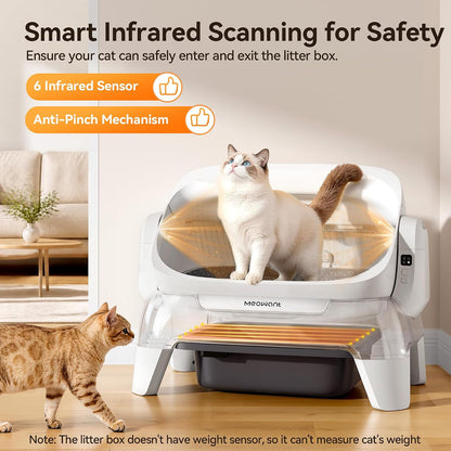 Meowant Extra Large Automatic Litter Box Infrared Scanning and Anti-Pinch Self Cleaning Litter Box for Multiple Cats, Open Top Design with APP Control, 12L Waste Bin, Odor Free, XXXL Space