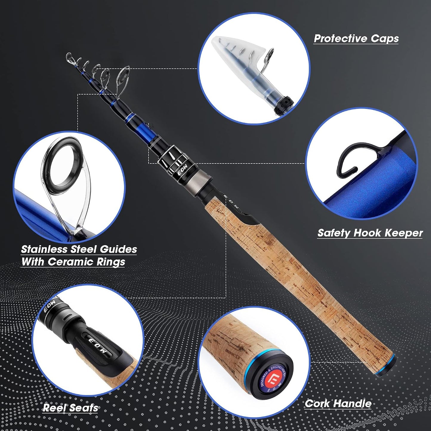 EOW XPEDITE PRO Telescopic Fishing Rod, 6' Spinning Rod, 24T Carbon Fiber Blank, Solid Carbon Tip, Medium Power, Fast Action, Blue