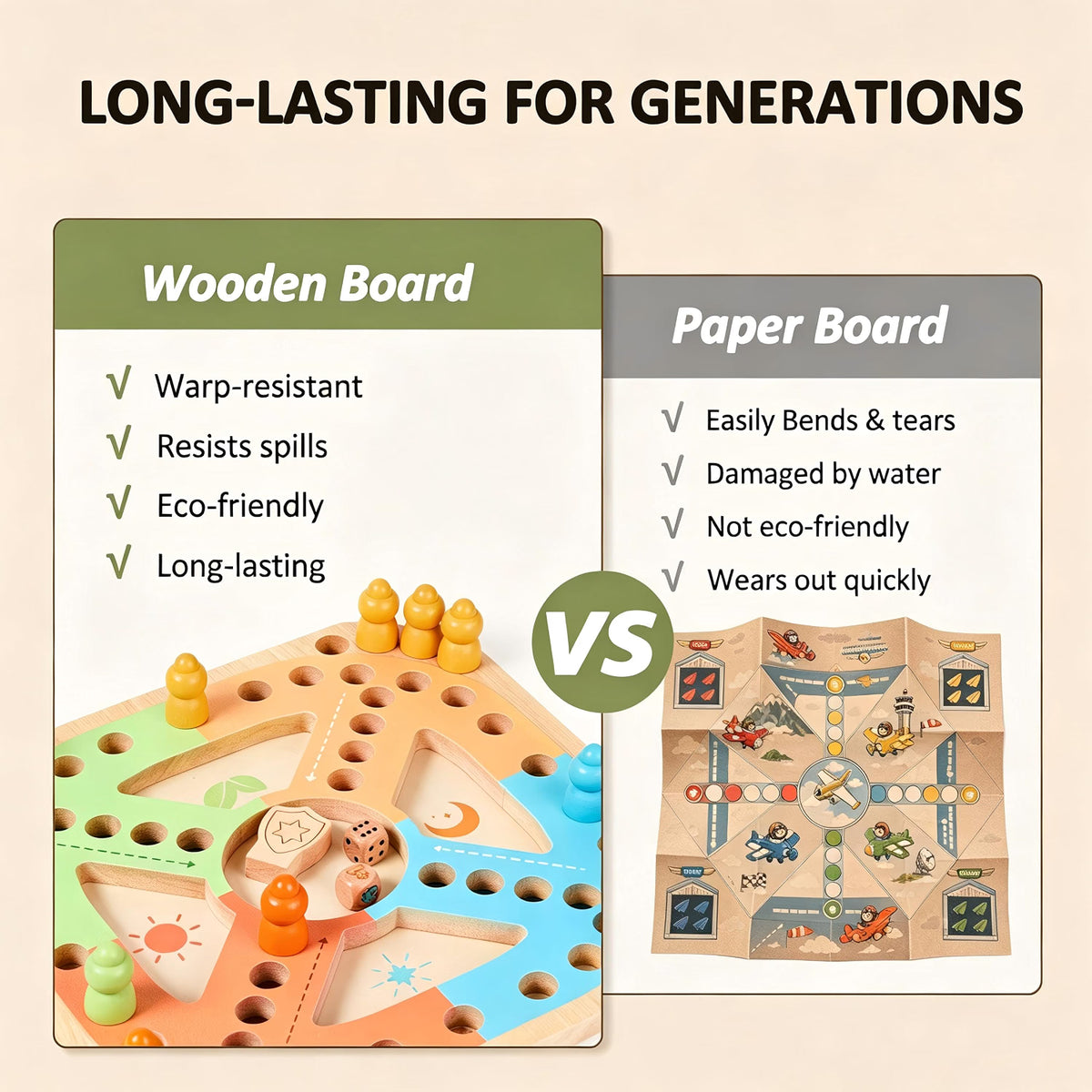 Greek Science Wooden Race and Bump Board Game for Kids 5+, Classic Dice-Based Racing Game for 2–4 Players, Rubberwood Family Strategy Game with Wooden Pieces
