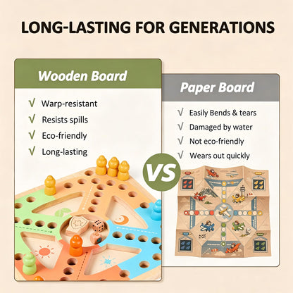 Greek Science Wooden Race and Bump Board Game for Kids 5+, Classic Dice-Based Racing Game for 2–4 Players, Rubberwood Family Strategy Game with Wooden Pieces