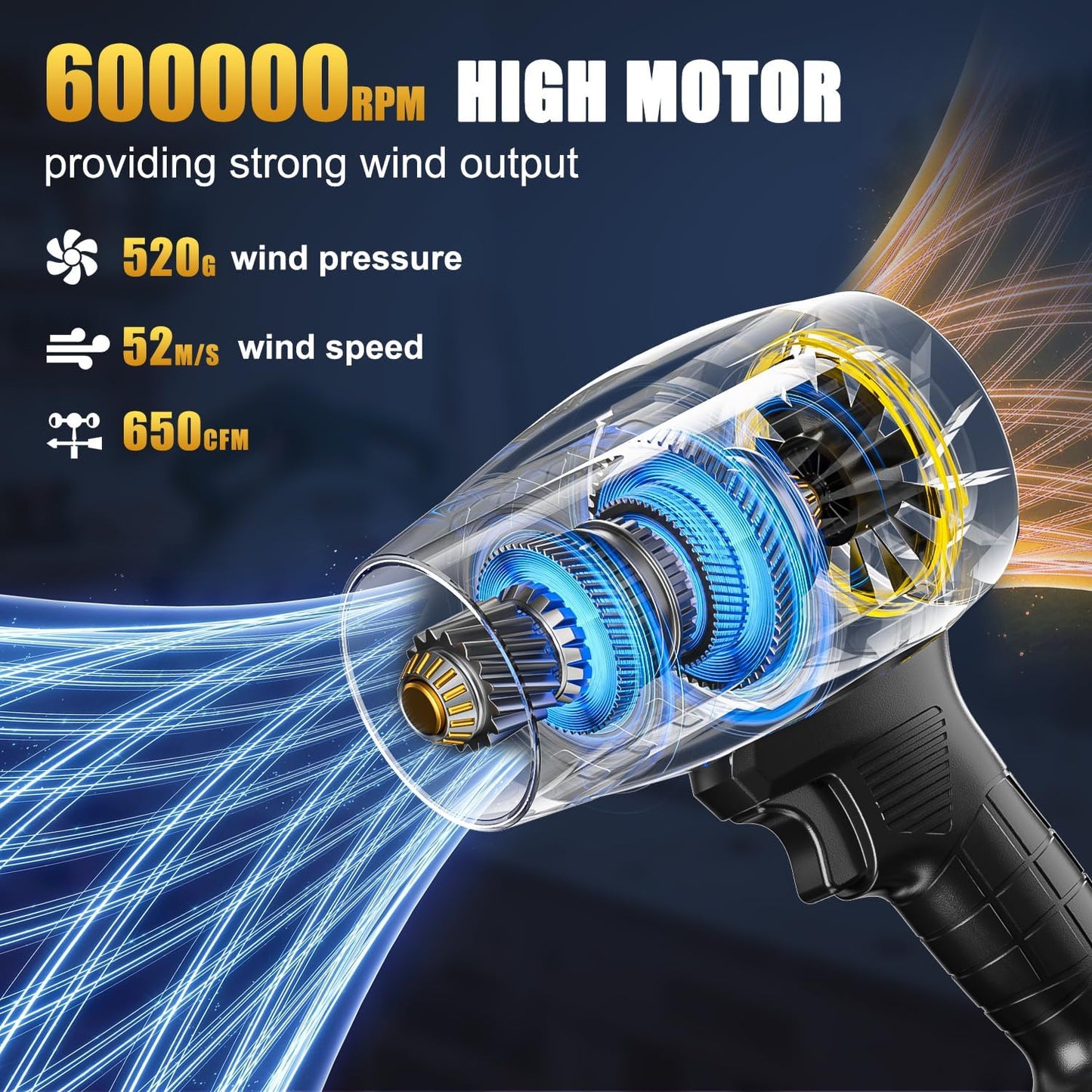 Cordless Leaf Blower, 600000 RPM Handheld Leaf Blowers with 2 X 4.0Ah Batteries & Charger, 650 CFM Small Turbo Jet Blower for Patio Cleaning, Lawn Care, Leaves, Dust, Snow