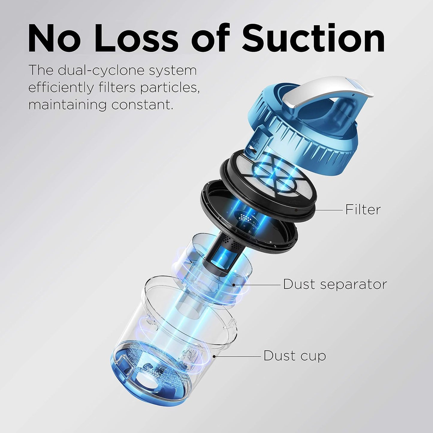 Eureka Whirlwind Bagless Canister Cleaner NEN110A Lightweight Corded Vacuum for Carpets and Hard Floors, Blue