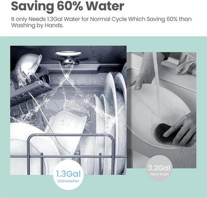 COMFEE' Portable Mini Dishwasher Countertop with 1.32Gal Built-in Water Tank for Apartments& RVs, No Hookup Needed, 6 Programs, 360° Dual Spray, 162℉ High-Temp& Air-Dry Function