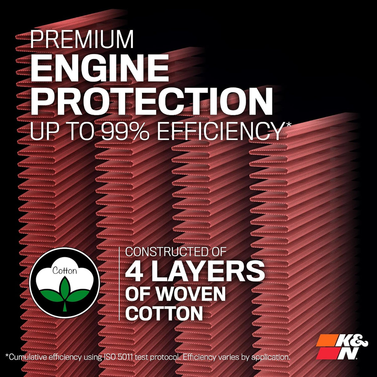 K&N High-Flow Original Lifetime Engine Air Filter: Increase Power: Premium, Washable: Compatible with 2014-2024 TOYOTA: Tacoma, Tundra, Sequoia, 33-5017