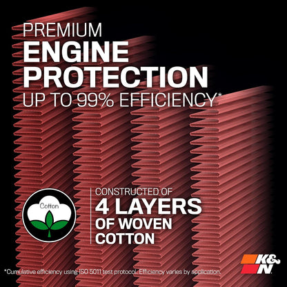 K&N High-Flow Original Lifetime Engine Air Filter: Increase Power: Premium, Washable: Compatible with 2014-2024 TOYOTA: Tacoma, Tundra, Sequoia, 33-5017