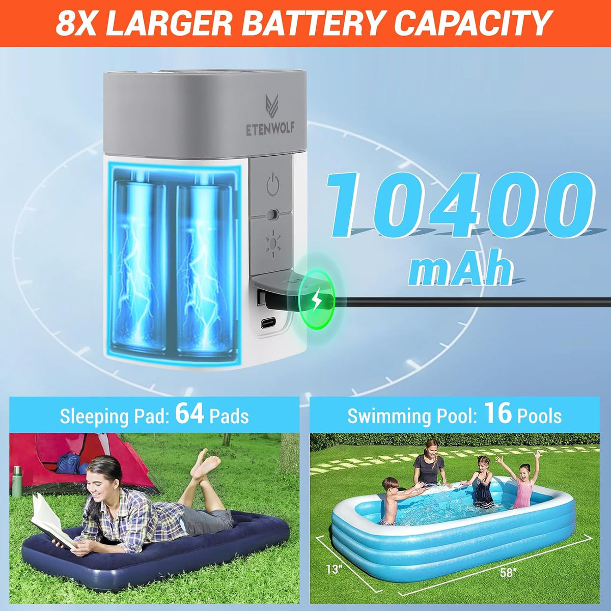 ETENWOLF Air Pump for Inflatables with 10400 mAh Battery & Camping Light 4X Quick Inflator & Deflator, 720 L/min Portable Electric Air Pump for Pool Floats, Air Mattress, Vacuum Storage Bags