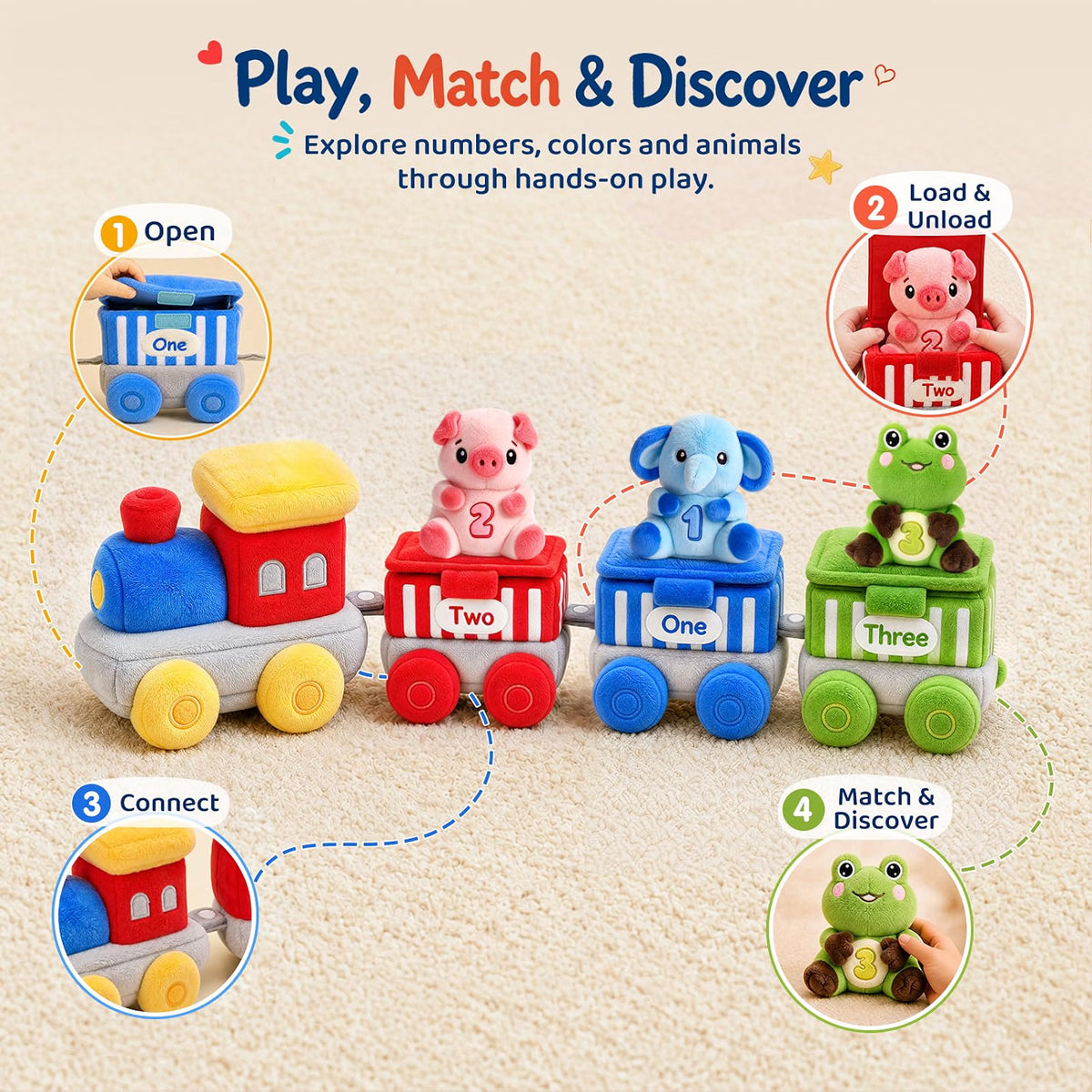 SAIMAND Soft Plush Animal Train Sensory Playset, 12-18 Months
