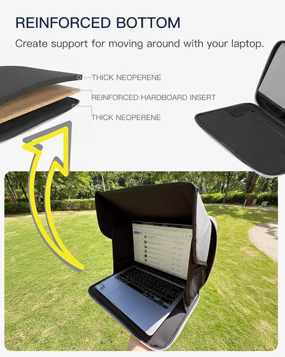 Laptop Sun Shade, Fits 13-16 inch Laptop, UV-Heat Reflective & Water-Resistant Material, Easy to Carry Computer Case for Working Outside,Travel, Beach