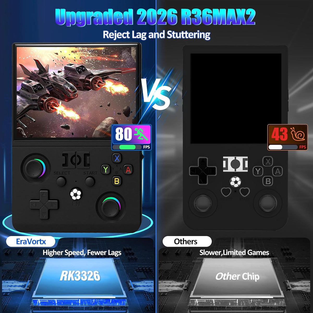 MAX Ⅱ Retro Gaming Console, 4.5 Inch 4K HD IPS Screen Retro Video Game Console, Handheld Game Console Preloaded 30+ Emulator Games, Linux System, Portable Video Console for Adult