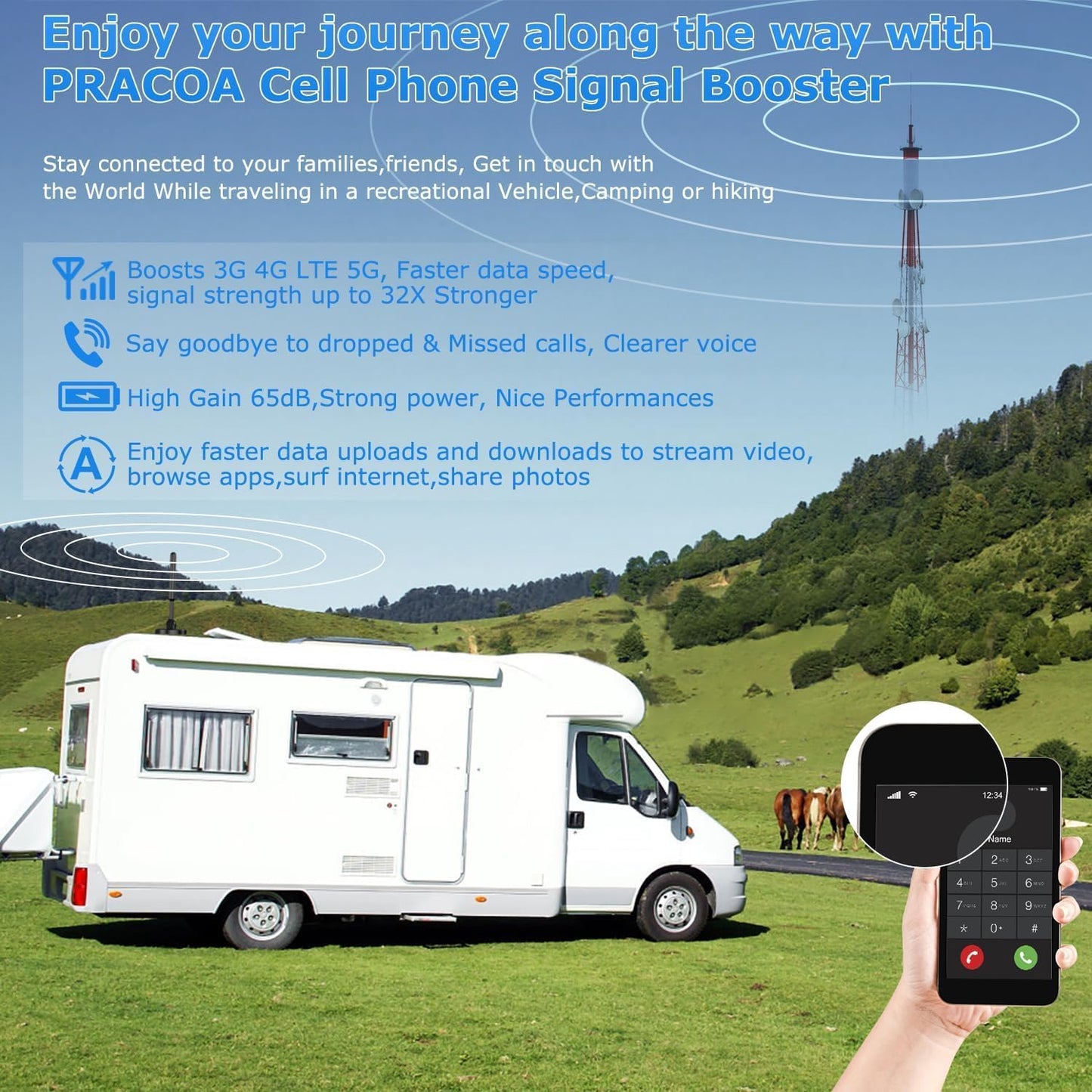 RV Cell Phone Signal Booster Car Truck RV Cell Phone Booster Car Vehicle SUV Support All Carriers AT&T T Mobile Verizon Signal Booster Car Cell Booster for RV 5G 4G LTE 3G Band 13/12/17/5/4/66/2/25