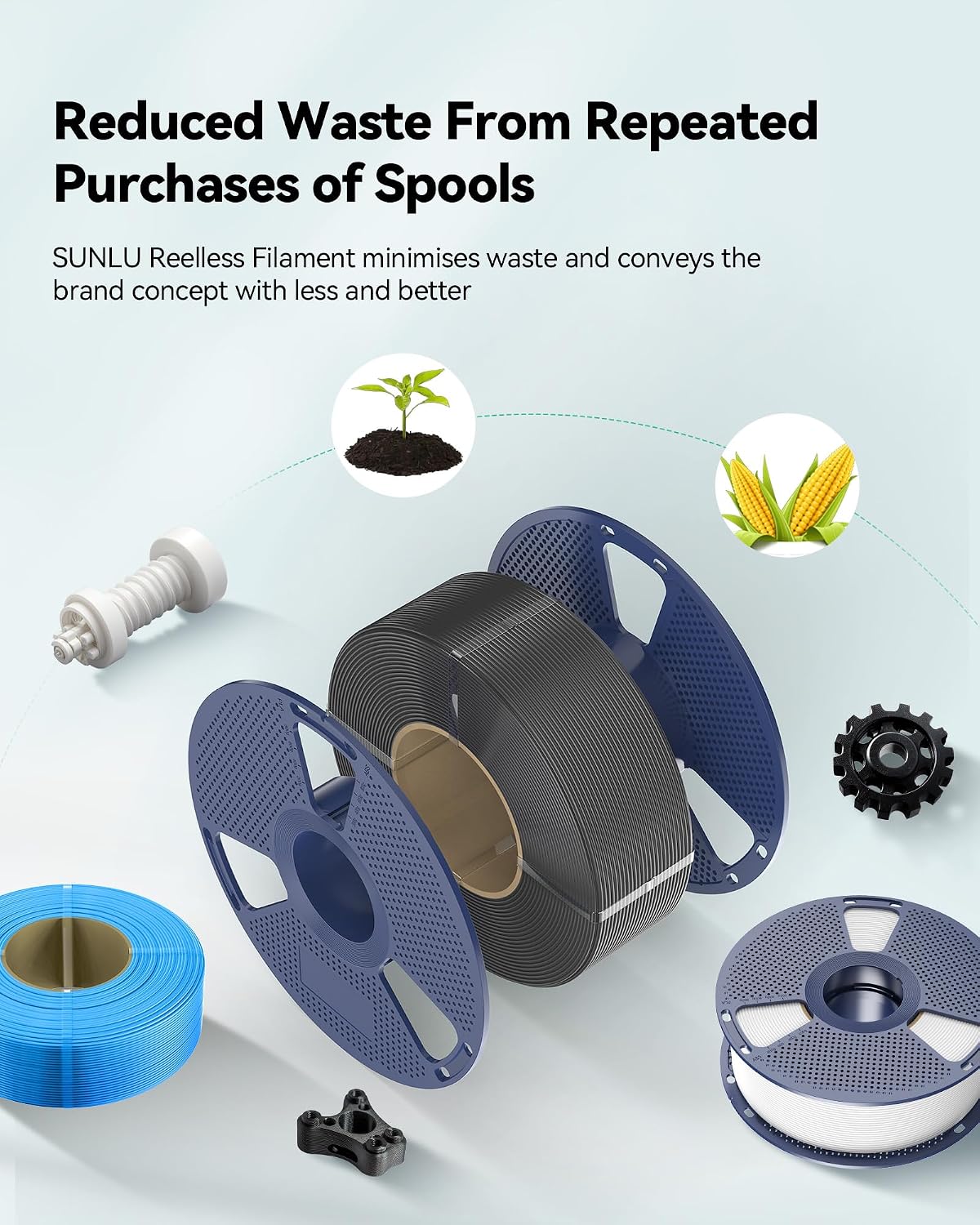 SUNLU Filament Refill 1.75mm,Sunny Orange+Yellow+Green+Lavender Purple petg Refill 4kg,Suitable for Bambu Lab Filament and SUNLU Reusable spools,Dimensional Accuracy +/- 0.02 mm