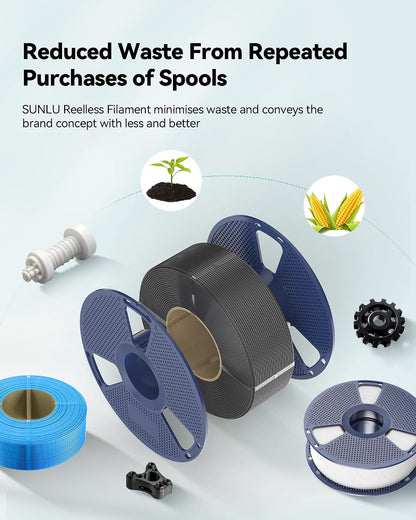 SUNLU Filament Refill 1.75mm,Sunny Orange+Yellow+Green+Lavender Purple petg Refill 4kg,Suitable for Bambu Lab Filament and SUNLU Reusable spools,Dimensional Accuracy +/- 0.02 mm