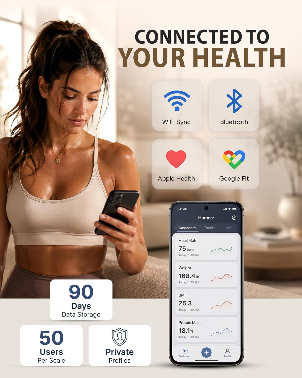 Homerz Smart Scale – Bend-Free Smart Scale with BMI, Body Fat, Muscle Mass, Full Body Composition Scale with Digital Weight Tracking, Body Scan Scale with Handle, Body Fat Scanner