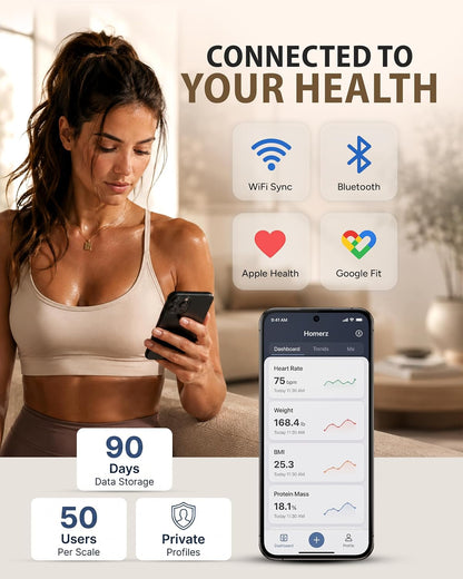 Homerz Smart Scale – Bend-Free Smart Scale with BMI, Body Fat, Muscle Mass, Full Body Composition Scale with Digital Weight Tracking, Body Scan Scale with Handle, Body Fat Scanner
