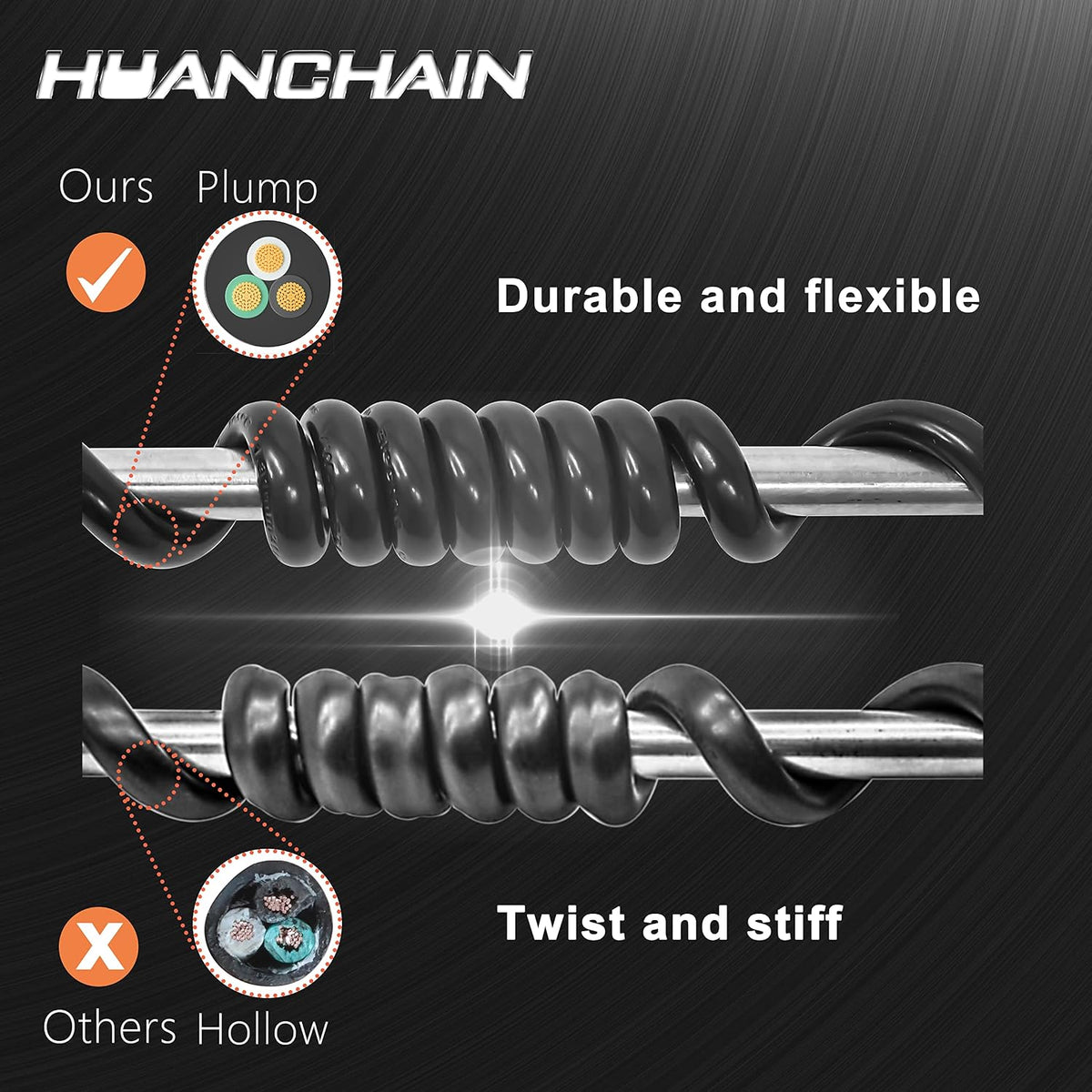 HUANCHAIN Black Extension Cord 150 FT, 16 Gauge, Outdoor Electric Cable