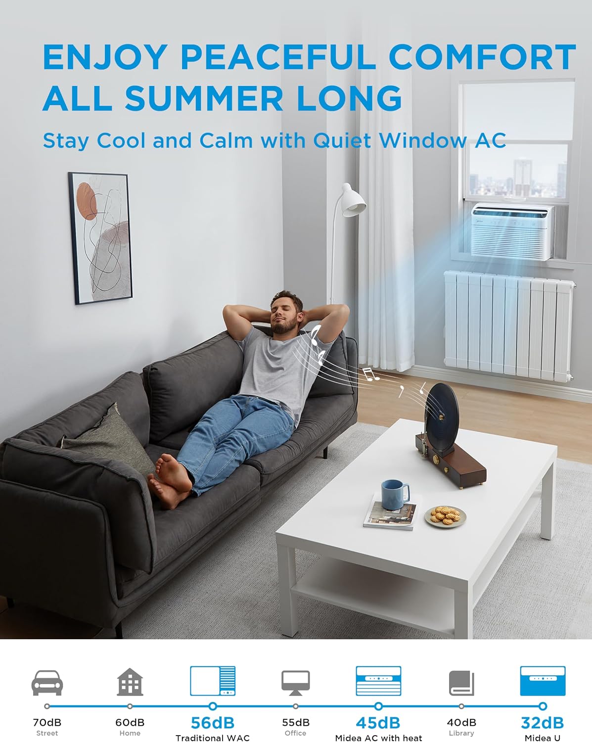 Midea 12,000 BTU Window Air Conditioner with Heat, 550 Sq Ft Smart Inverter Control, Energy Star Rated, Quiet Operation, Electronic Control, Remote, Heat and Dehumidifier Function