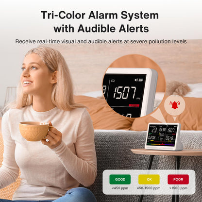 16 in 1 Air Quality Monitor Indoor 7" Real-Time CO2 Monitor, 9 AQI+7 Alerts