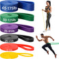 HyperionFlo Essentials Resistance Bands Set, 6-Level Pull-Up & Full Body Workout Bands, 5–175 LB Progressive Resistance, Latex-Free TPE, Multicolor