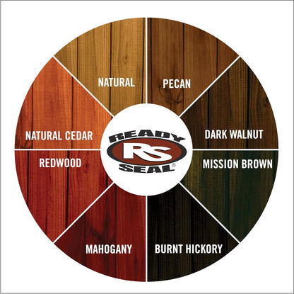 Ready Seal Exterior Wood Stain & Sealer, Natural Cedar, 5 Gallon 5 Gallon semi-transparent "Goof Proof" oil-based stain & sealer for decks, fences, siding & pergolas; no primer, no streaks.