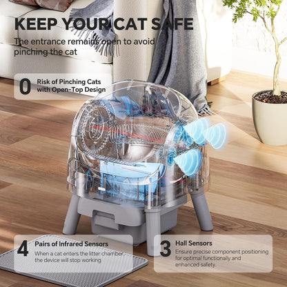 Mimfam Automatic Self Cleaning Litter Box, with 4 Pairs Infrared Senor, Open-Top Design for Multi-Cat Homes, Comes with Liner Bags and Cat Litter Mat, Grey
