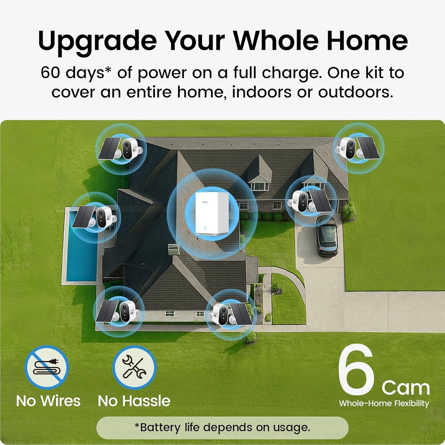 aosu 2K Solar Security Cameras Wireless Outdoor System, 6-Cam-Kit