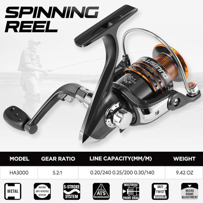 PLUSINNO Fishing Rod and Reel Combo, 8.86FT Carbon Fiber Telescopic Fishing Pole with HA3000 Spinning Reel, 12+1 Bearings, Fishing Line, Lures, Hooks & Carrier Case
