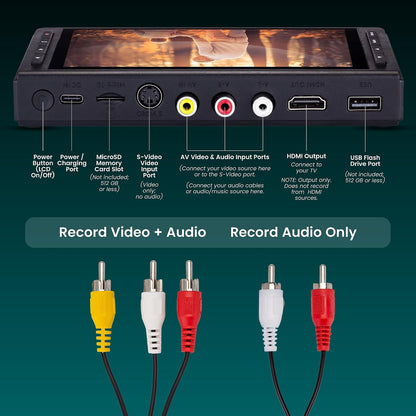 ClearClick Video to Digital Converter 3.0 (Third Generation) - Record Video & Audio from VCR's, VHS, AV, RCA, Hi8, Camcorder, DVD, Turntables, Cassette Tapes [Requires Working VCR/Camcorder & Tapes]