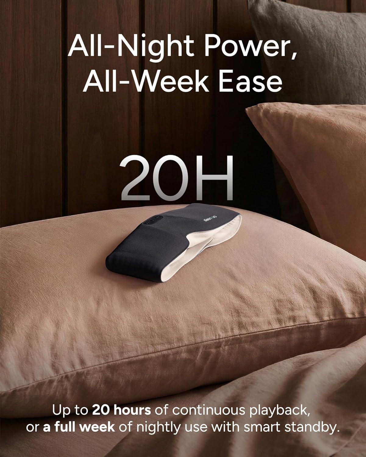 SoundMask Sleep Mask with Built-In Audio