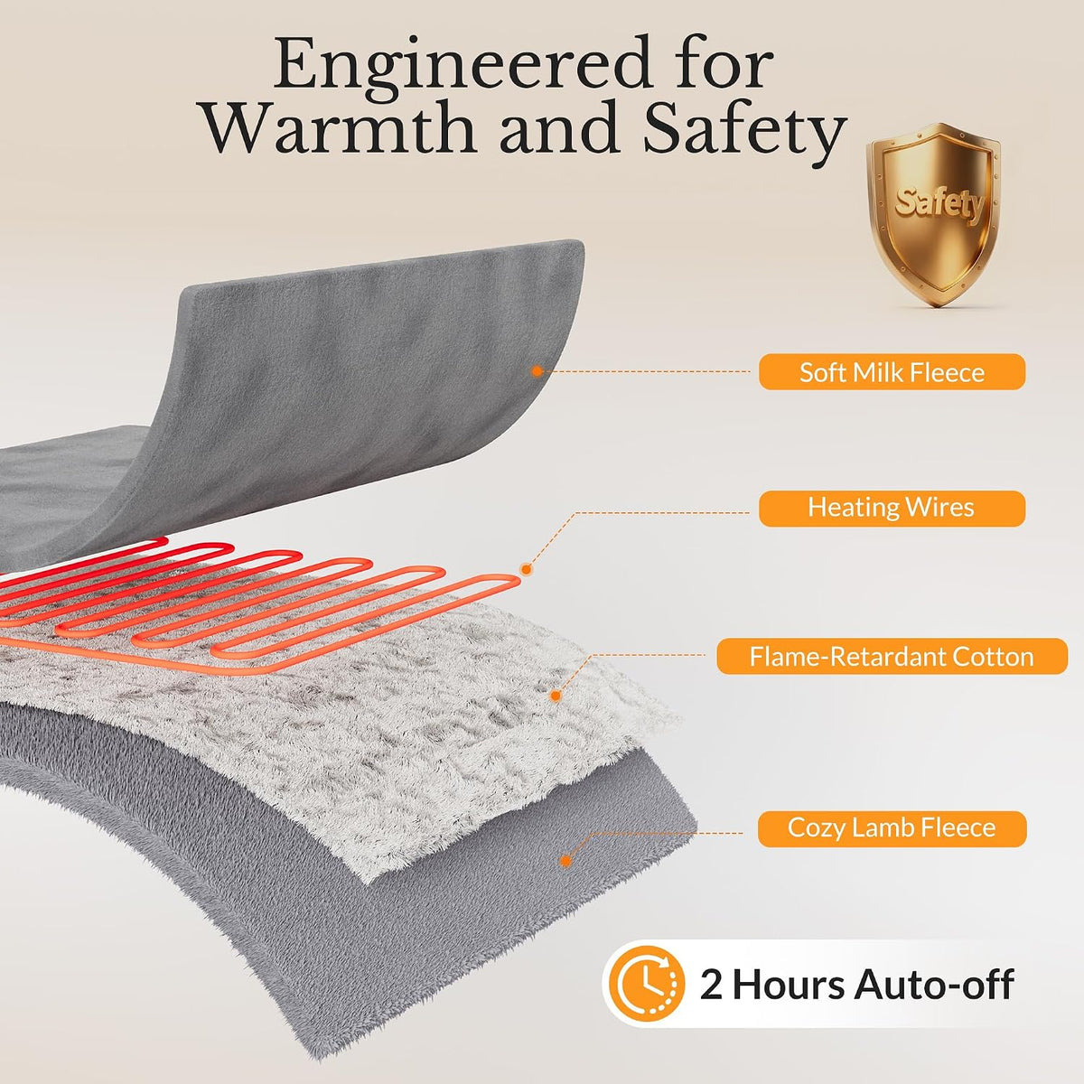 USB Mini Heating Pad for Travel with 3 Heat Settings & Auto Off