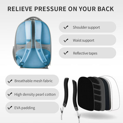 Petkit Breezy 2 Smart Cat Carrier with Built-in Ventilation & UV Protection
