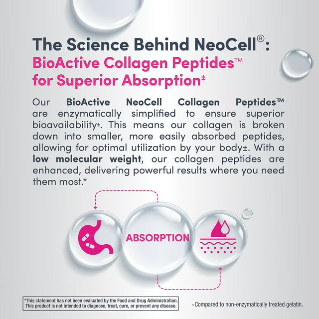 NeoCell Grassfed Collagen Peptides + Vitamin C & Biotin Caplets, 360 Count, 6,000 mg Collagen Peptides with Vitamin C & Biotin