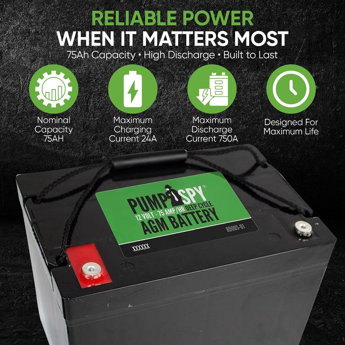 PumpSpy 12v 75Ah Maintenance-free Sump Pump Battery AGM Ideal for Start-stop Applications, Insusceptible to Vibration, Handles High Electrical Loads