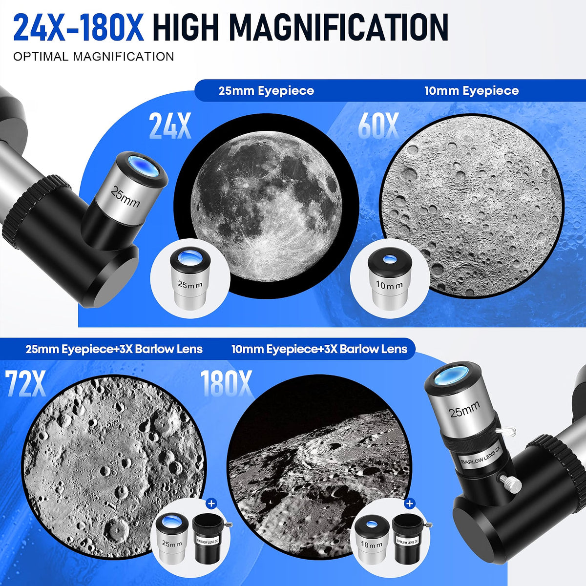 Feicosky 90mm Aperture 600mm Refractor Telescope for Adults & Kids, 24X–180X High Power Astronomy Telescope with Adjustable Tripod, Folding Stool, Phone Adapter & Carry Bag