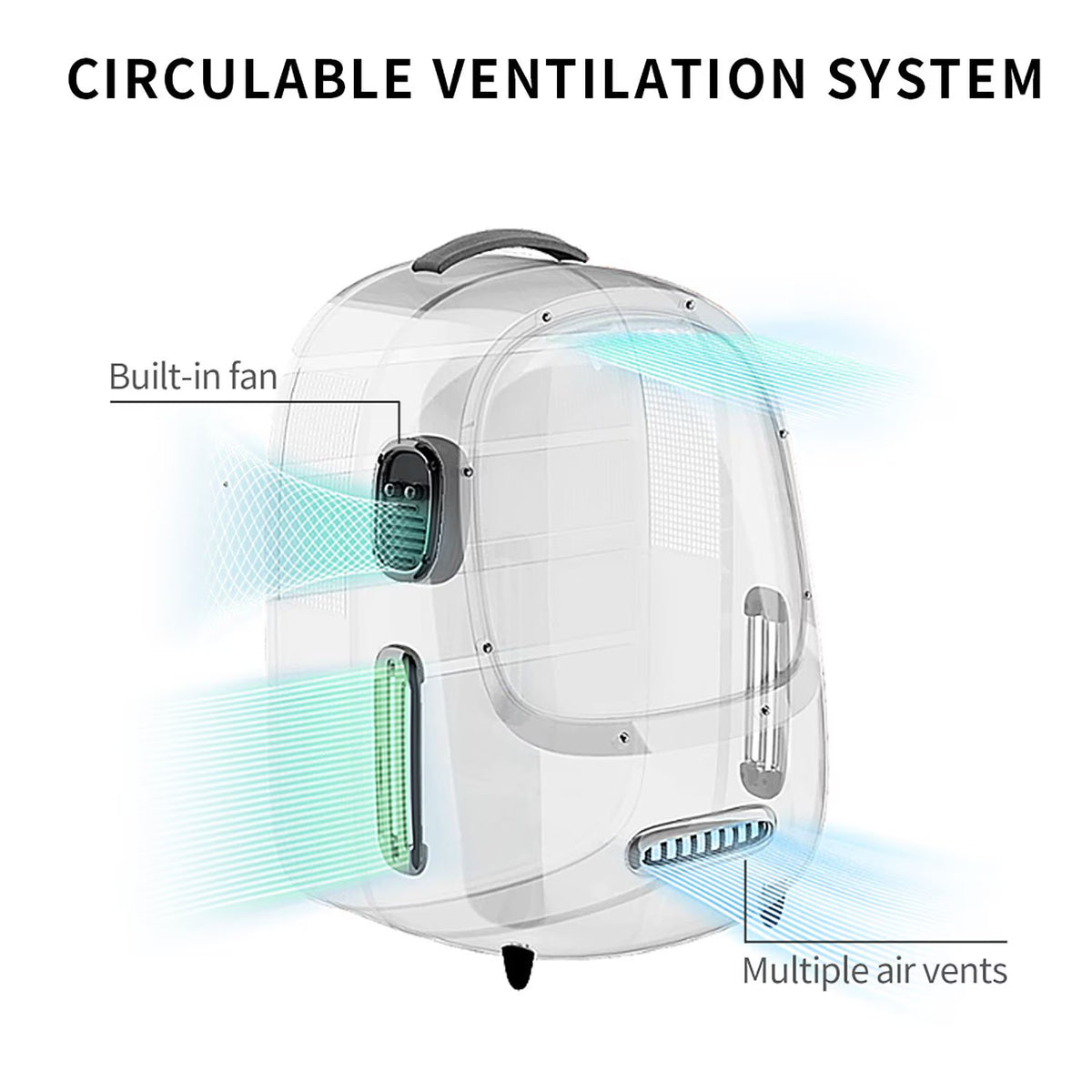 Petkit Breezy 2 Smart Cat Carrier with Built-in Ventilation & UV Protection