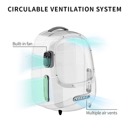 Petkit Breezy 2 Smart Cat Carrier with Built-in Ventilation & UV Protection