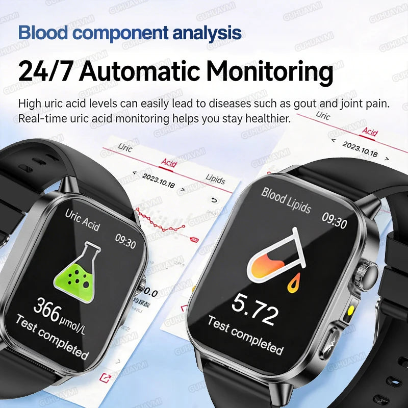 HyperionFlo Essentials Health Monitoring Smartwatch, 2.0-Inch AMOLED Touchscreen, ECG, Heart Rate, Blood Pressure & Blood Oxygen Monitoring